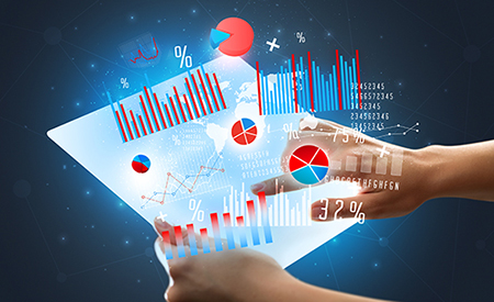 Social Media Analysis